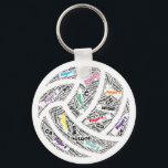 Team Customised Netball Key Chain<br><div class="desc">Team Custom Netball  Keychain.  Customise with your team's player's names!</div>