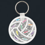 Team Customised Netball Key Chain<br><div class="desc">Team Custom Netball  Keychain.  Customise with your team's player's names!</div>