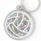 Team Customised Netball Key Chain