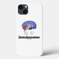 Team Neuroscience Brain Anatomy Attitude
