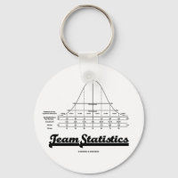 Team Statistics (Normal Distribution Curve Stats)
