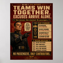 Teamwork Motivation Poster | Roland K. Voss