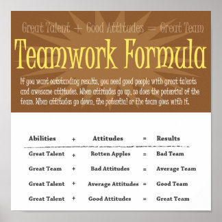 Teamwork Poster Formula