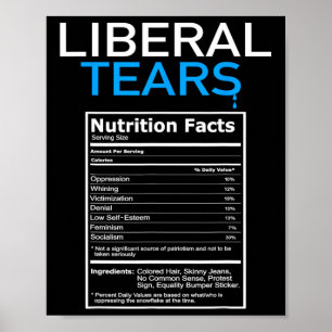 Tears Anti Liberal Pro Trump Republican Gift  Poster
