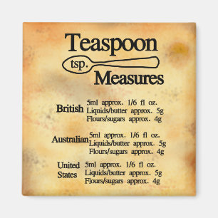Teaspoon measures conversion chart baking magnet