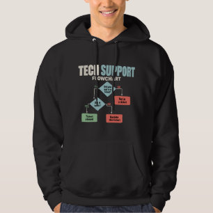 Tech support flowchart help desk humour hoodie