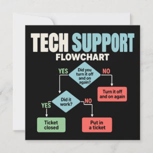 Tech support flowchart help desk humour invitation