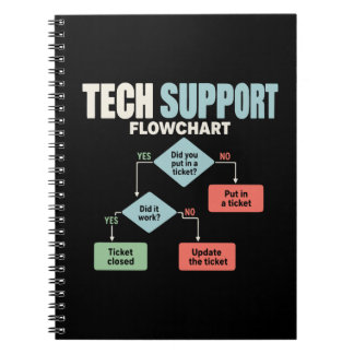 Tech support flowchart help desk humour notebook