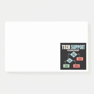 Tech support flowchart help desk humour post-it notes