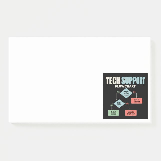 Tech support flowchart help desk humour post-it notes (Front)