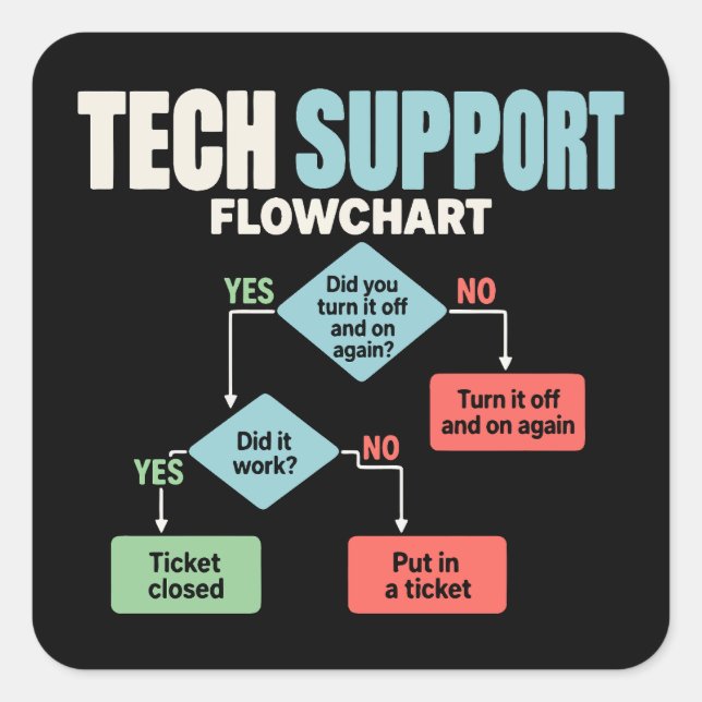 Tech support flowchart help desk humour square sticker (Front)