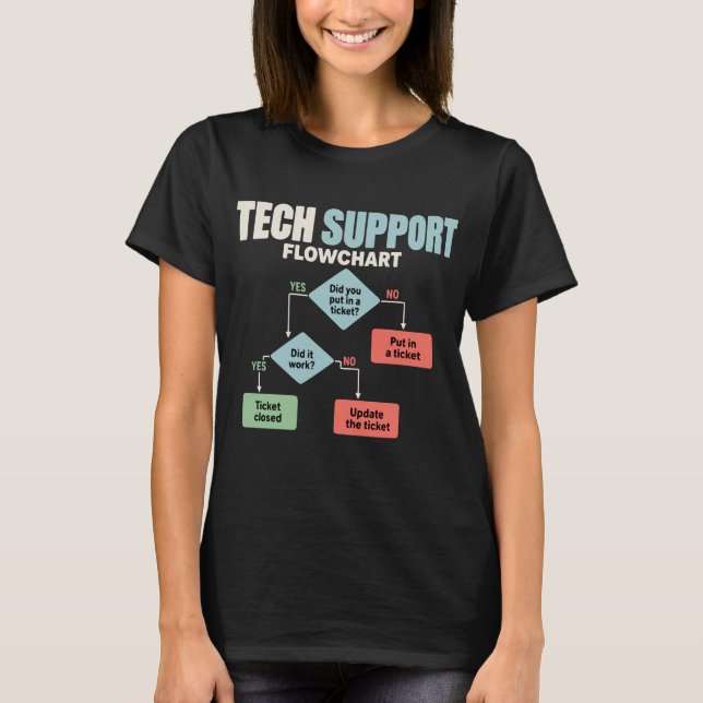 Tech support flowchart help desk humour T-Shirt (Front)
