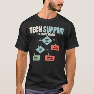 Tech support flowchart help desk humour T-Shirt