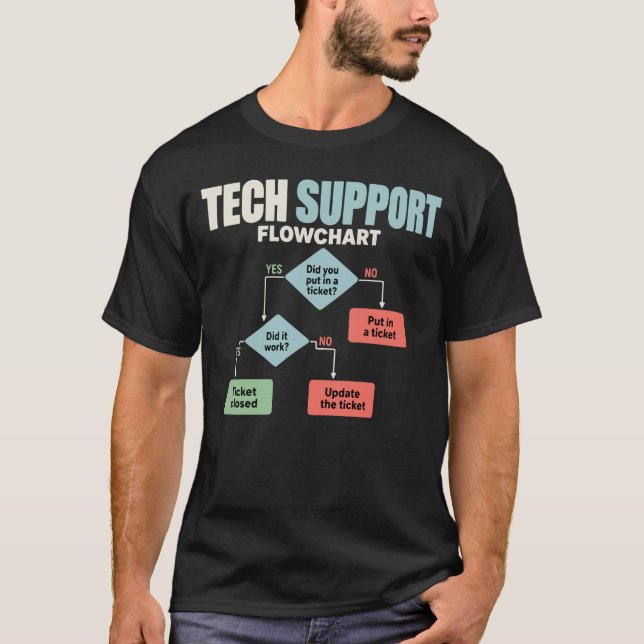 Tech support flowchart help desk humour T-Shirt (Front)
