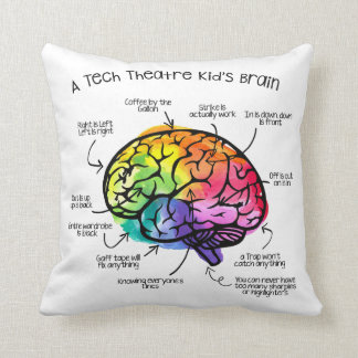 Tech Theatre Lover Pillow