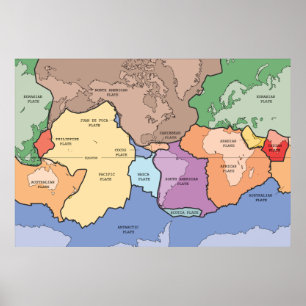 Tectonic plates of the Earth Diagram Poster