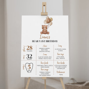 Teddy Bear Balloon First Birthday Milestone Sign