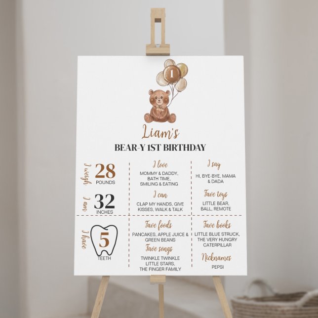 Teddy Bear Balloon First Birthday Milestone Sign (Creator Uploaded)