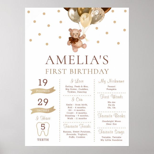 Teddy Bear Bearly Wait Milestone Baby 1st Birthday Poster (Front)