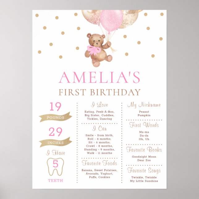 Teddy Bear Bearly Wait Milestone Baby 1st Birthday Poster (Front)