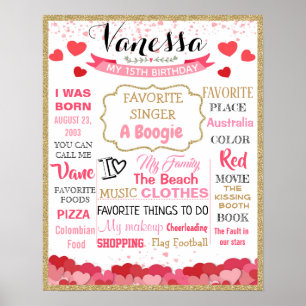 Teen Birthday Party sign poster board