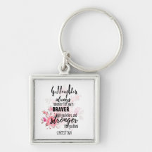 Teenage GODDAUGHTER Motivational Quote Floral