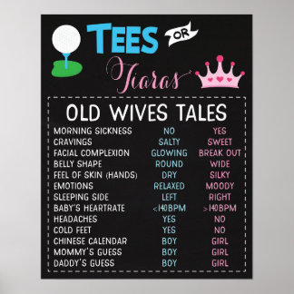 Tees or Tiaras Gender Reveal Old Wives Tales Sign