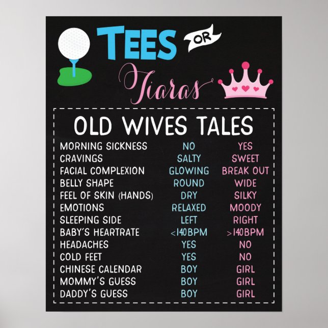 Tees or Tiaras Gender Reveal Old Wives Tales Sign (Front)