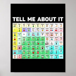 Tell About Speech Language Pathology AAC Sped Poster