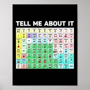 Tell Me About It Speech Language Pathology Aac Spe Poster