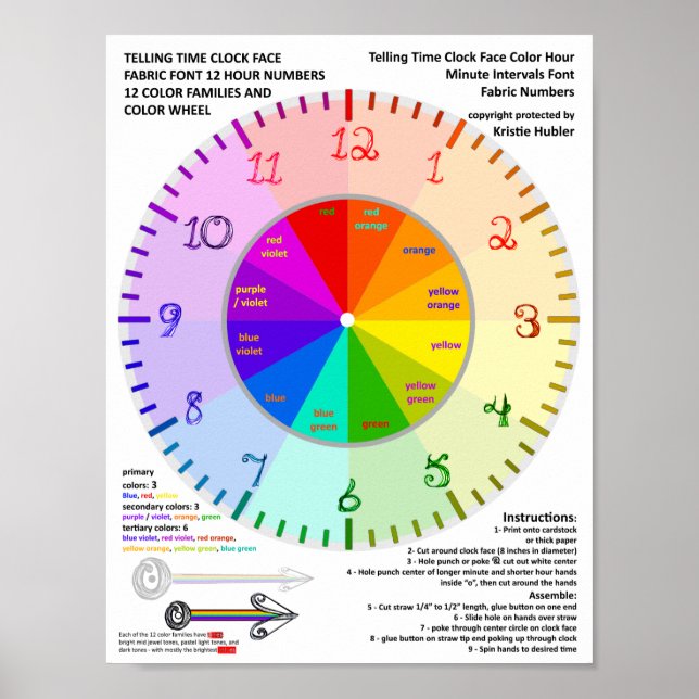 Tell Time Colour Fabric Font Number Clock Printabl Poster (Front)