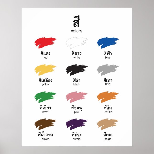 Telling Colours in Thai, Learning Learning Poster (Front)
