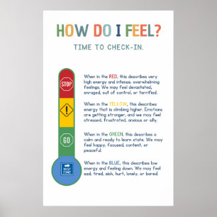 Temperature Check in Zones Classroom Poster
