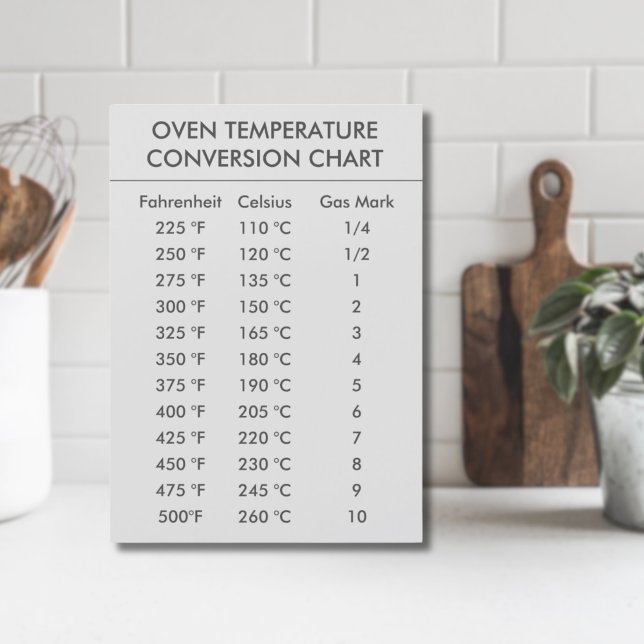 temperature conversion chart Celsius Fahrenheit (modern Celsius To Fahrenheit Oven Conversion Chart Magnet
)