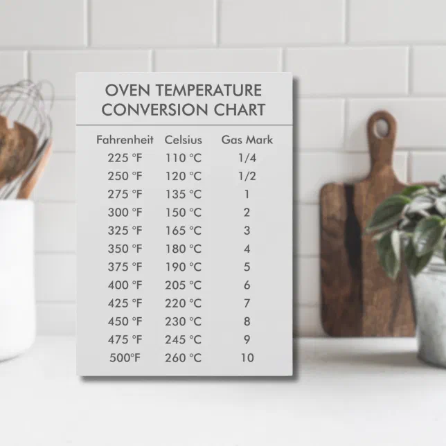 Celsius And Fahrenheit Conversion Chart Printable Chart Temperature
