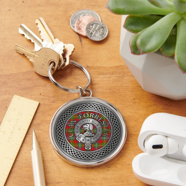 Template - Round Keychain (Desk)