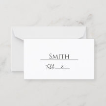 Template Table Placeholder Card