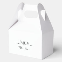 Template Table Placeholder Card