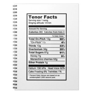 Tenor "Nutritional Information Label" Notebook