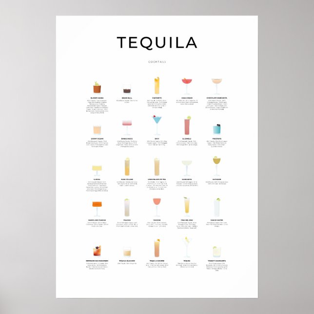 Tequila Cocktails Collection Poster (Front)