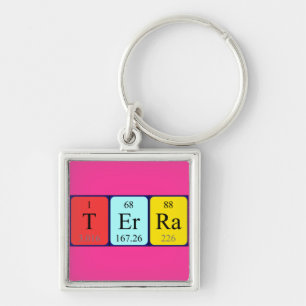 Terra periodic table name keyring