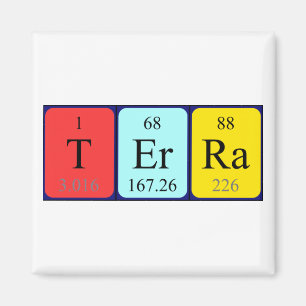 Terra periodic table name magnet