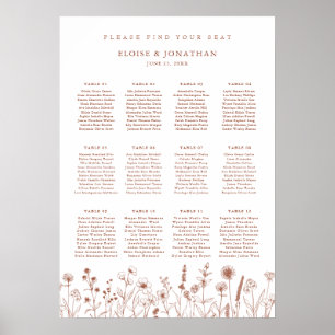 Terracotta Rustic Floral  Wedding Seating Chart