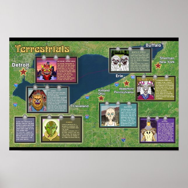 Terrestrials Poster Erie Lake Erie Official Merch (Front)
