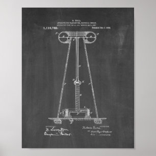 Tesla Apparatus For Transmitting Electrical Energy Poster