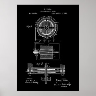 Tesla Electro-Magnetic Motor 1888 Patent Poster