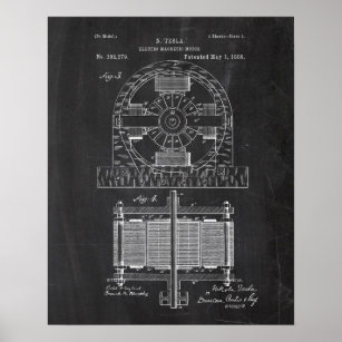 Tesla Electro Motor Patent Poster