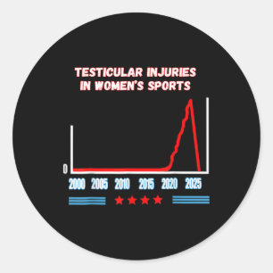 Testicular Injuries In Women's Sports Funny Trump Classic Round Sticker