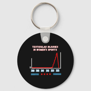 Testicular Injuries In Women's Sports Funny Trump Key Ring
