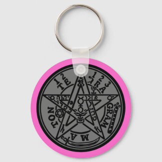 TETRAGRAMMATON KEY RING